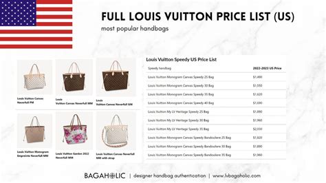 cost of lv bag|lv bag price list.